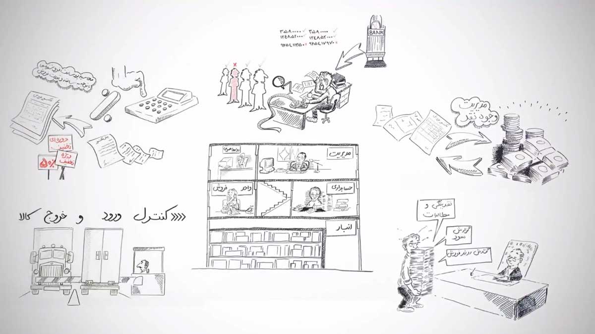 نرم افزار حسابداری شرکتی سپیدار همکاران سیستم