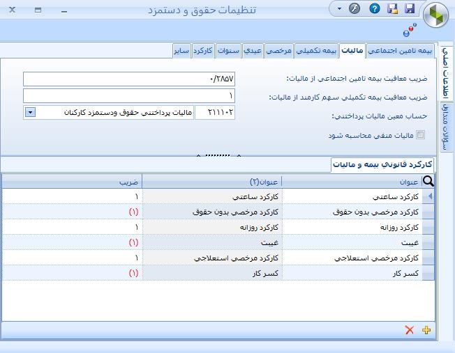 آموزش حقوق و دستمزد سپیدار