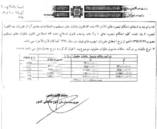 مالیات حقوق سال 98