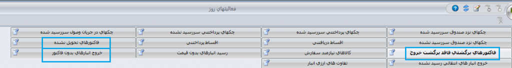 نحوه قیمت گذاری در سپیدار