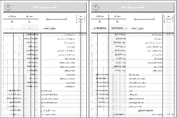 نحوه نوشتن دفاتر کل و روزنامه چگونه است؟