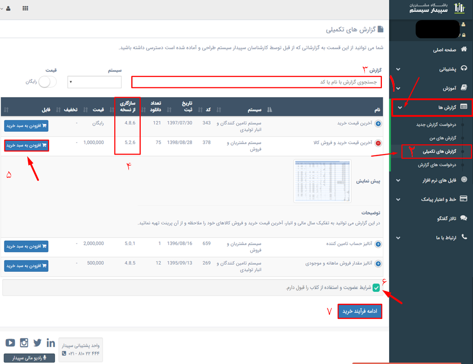 گزارش در سپیدار