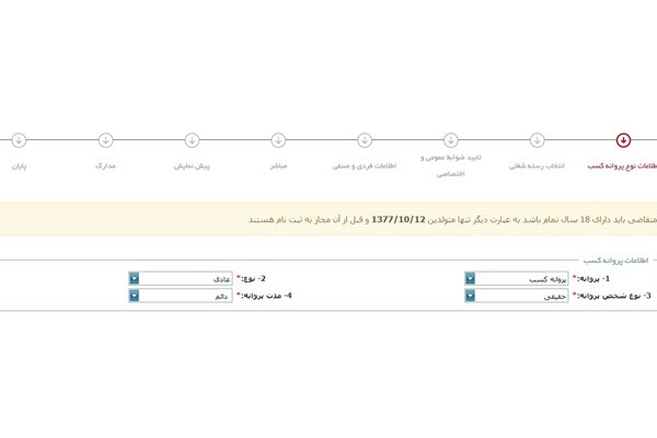 مراحل دریافت جواز کسب و صدور آن