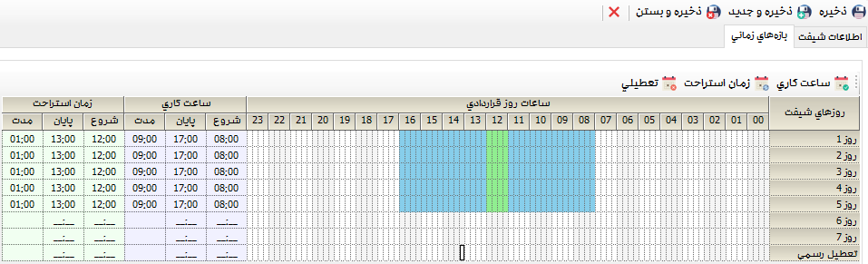 تعریف شیفت در تعریف شیفت