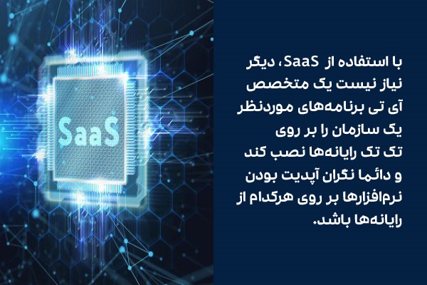 خدمات نرم افزاری رایانش ابری