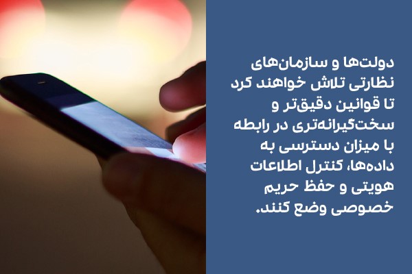 آینده رایانش ابری