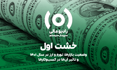 قسمت ۱۶۷: وضعیت بازارها، تورم و ارز در سال ۱۴۰۱ و تاثیر آنها در کسب‌و‌کارها