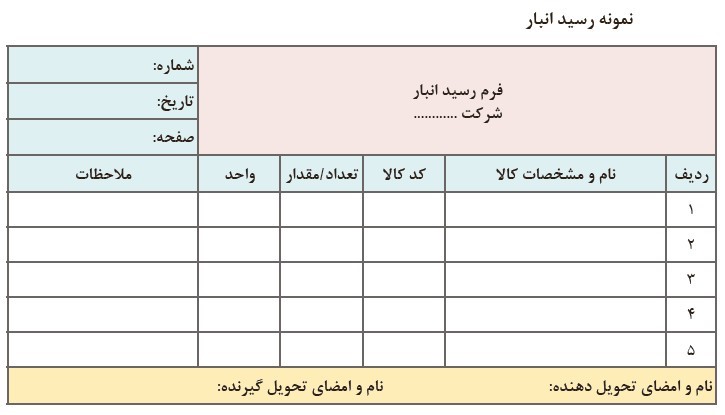 نمونه فرم انبارگردانی