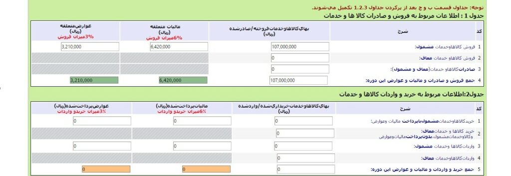 راهنمای تکمیل اظهارنامه در سامانه ارزش افزوده evat.ir