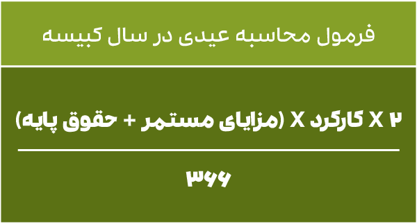 صفر تا صد محاسبه عیدی و سنوات (بهمن‌ماه 1402)