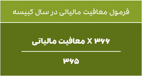 عیدی 1404 | صفر تا صد محاسبه عیدی و سنوات