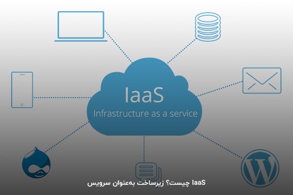 آشنایی با سرویس IaaS و ماهیت آن