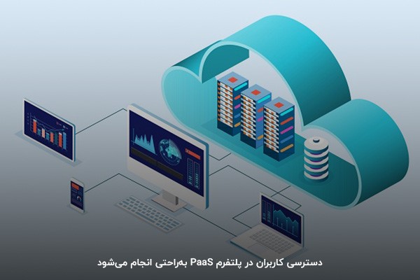 مدیریت کامل توسعه دهندگان در محیط PaaS