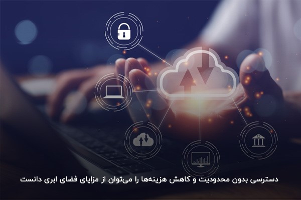 ده پرسش متداول در مورد رایانش ابری