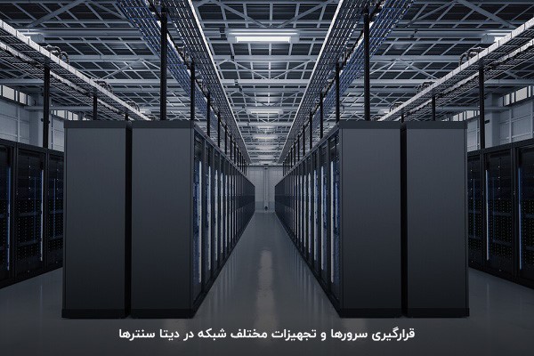 آشنایی با data center و خدمات مختلف آن‌ها