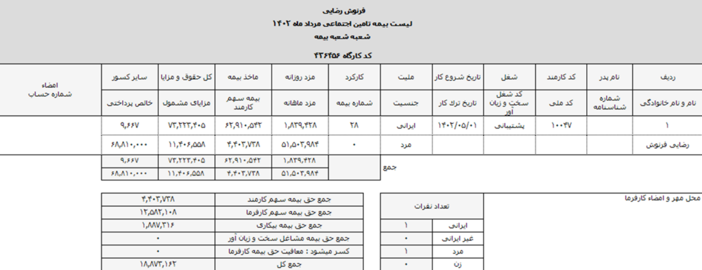 نحوه محاسبه بیمه حقوق و دستمزد در سپیدار + بارگذاری در سایت تامین اجتماعی