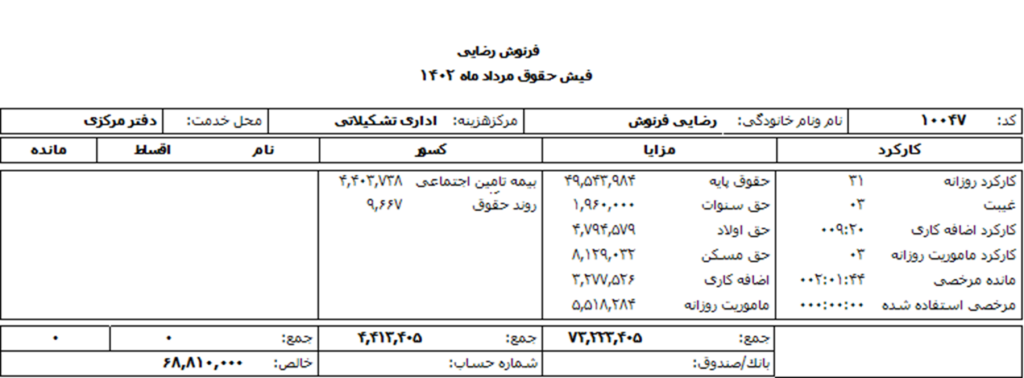 نحوه محاسبه بیمه حقوق و دستمزد در سپیدار + بارگذاری در سایت تامین اجتماعی