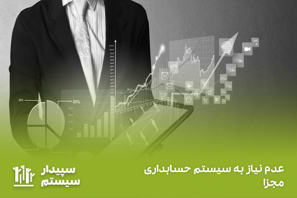 تعریف دوره بازگشت سرمایه و هر آنچه که باید بدانید!