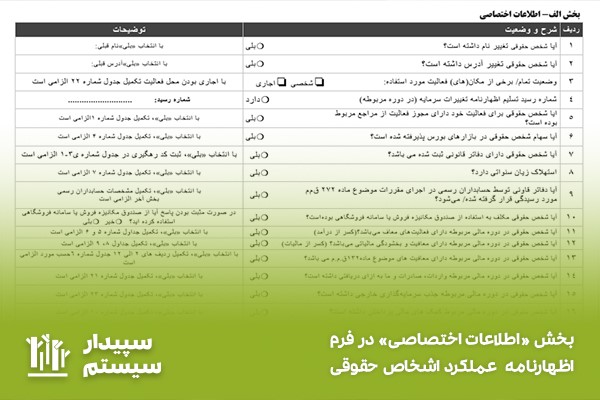 اطلاعات اختصاصی در نمونه اظهارنامه عملکرد اشخاص حقوقی