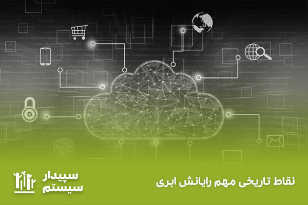 تاریخچه رایانش ابری: گذشته، حال و آینده