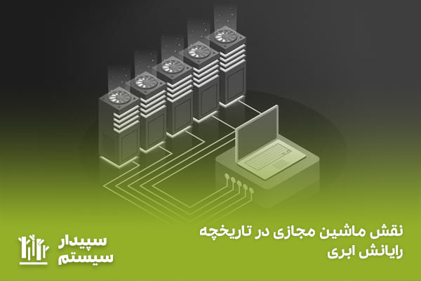 تاریخچه رایانش ابری: گذشته، حال و آینده