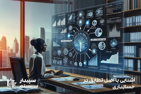 اصل تطابق در حسابداری چیست؟ تعریف اصل تطابق هزینه با درآمد 1 تعریف اصل تطابق هزینه با درآمد