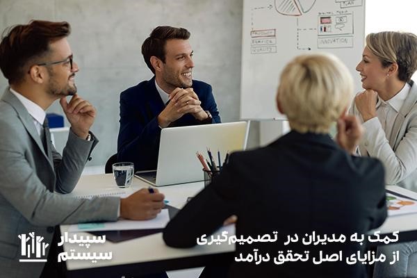 تصمیم گیری استراتژیک با کمک قانون تحقق درآمد