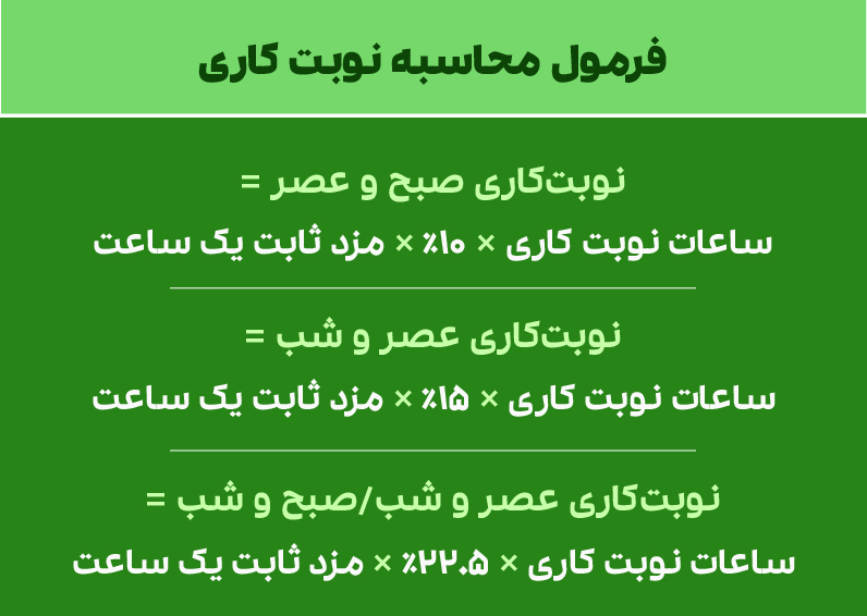 محاسبه نوبت کاری