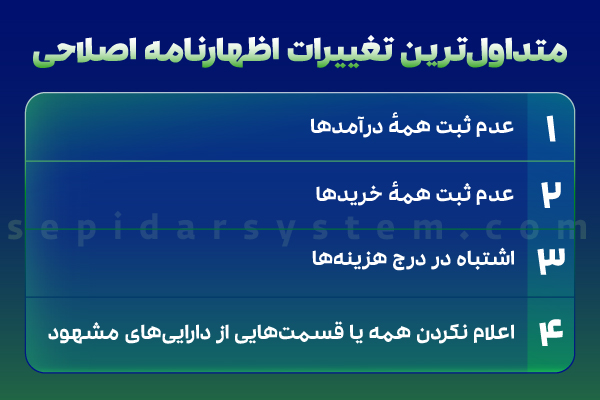 مهلت و نحوه اصلاح اظهارنامه مالیاتی 1405 2 تغییرات اظهارنامه اصلاحی