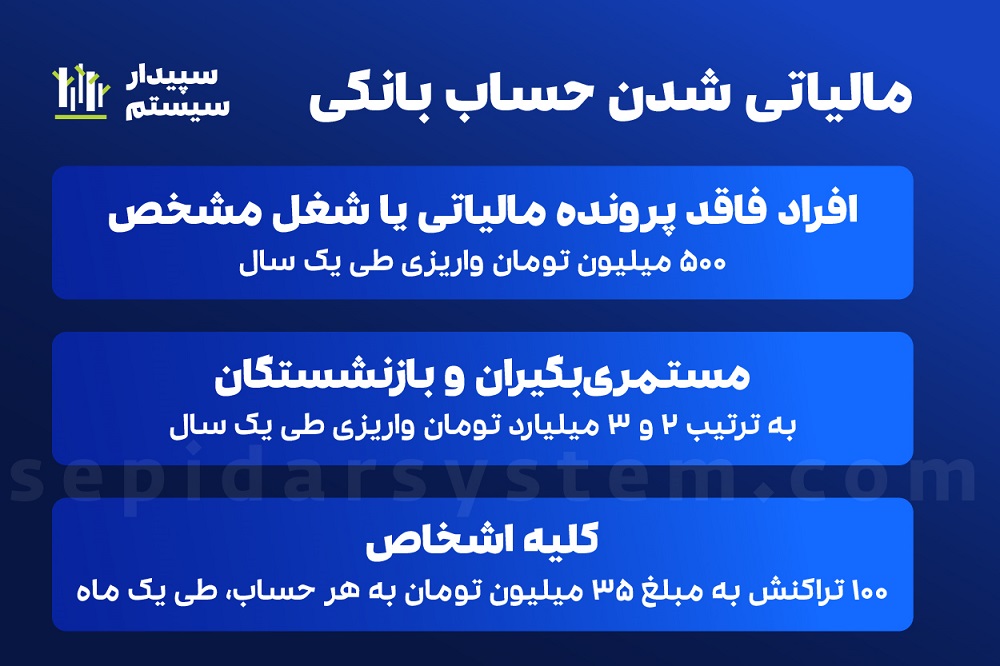 مالیات تراکنش بانکی چقدر است و چگونه محاسبه می شود؟ 1 مالیاتی شدن حساب بانکی