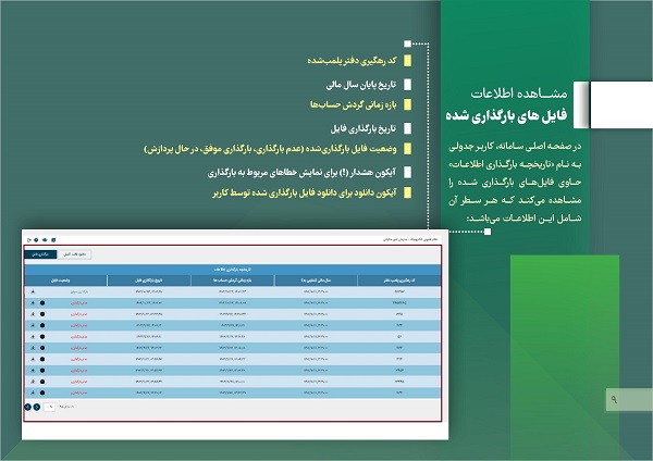 راهنمای جامع آموزش سامانه دفاتر تجاری الکترونیکی + بخشنامه و فیلم آموزشی