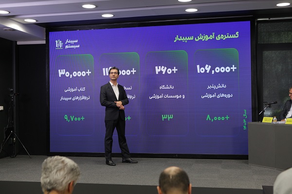 جهش سرمایه و تثبیت رهبری محصولی؛ گزارش کامل مجمع عمومی سال ۱۴۰۳ سپیدار سیستم 3 جهش سرمایه و تثبیت رهبری محصولی؛ گزارش کامل مجمع عمومی سال ۱۴۰۳ سپیدار سیستم