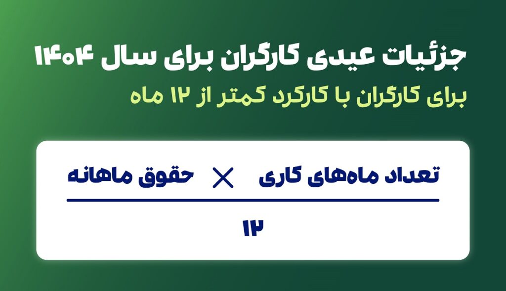 نحوه محاسبه عیدی 1404 برای کارگران با کارکرد کمتر از 12 ماه