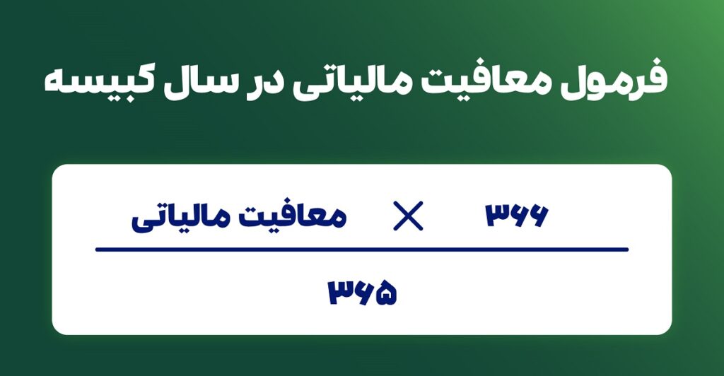 عیدی 1404 | صفر تا صد محاسبه عیدی و سنوات