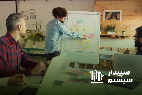 نرم افزار حسابداری ویژه استارتاپ ها