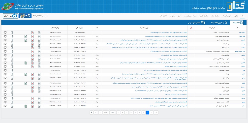 ۸. سایت کدال (codal.ir)