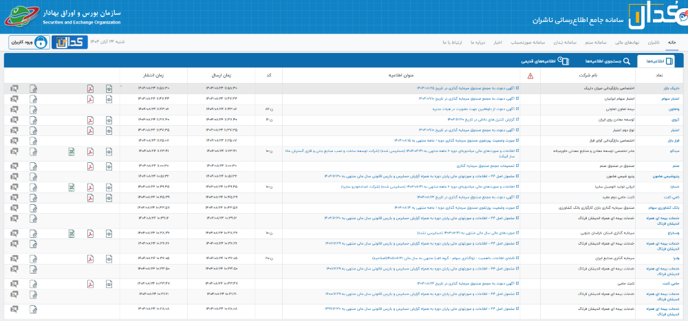 سایت کدال Codal.ir و ویژگی های آن 1 سایت کدال Codal.ir و ویژگی های آن