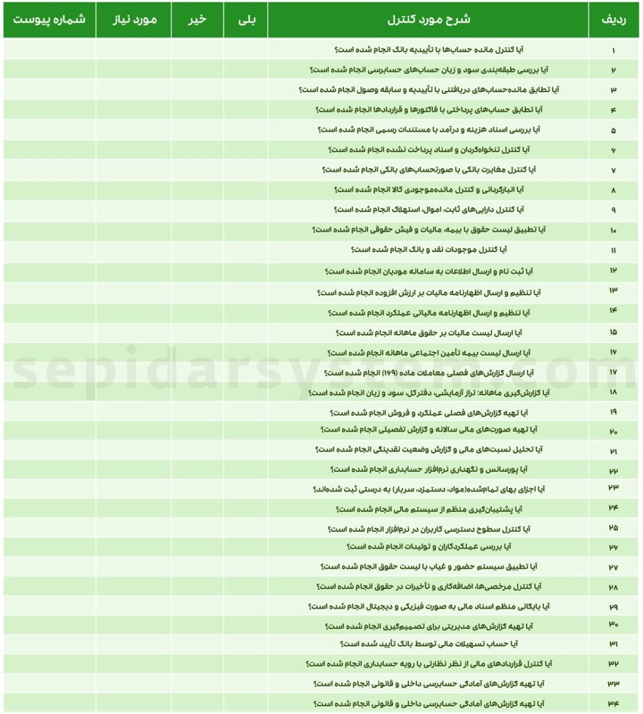 چک لیست تحویل کار در واحد امور مالی+ نمونه قابل دانلود 2 چک لیست تحویل کار در واحد امور مالی+ نمونه قابل دانلود