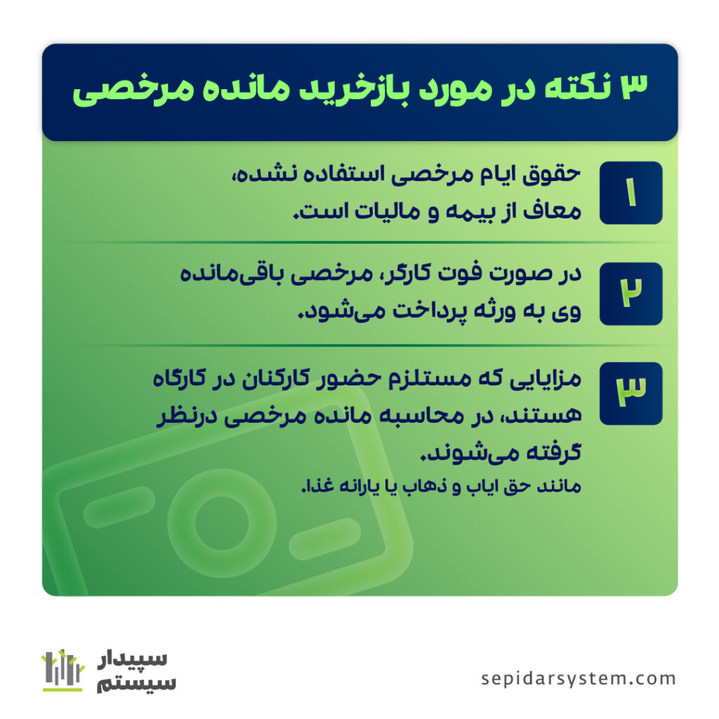 بازخرید مرخصی چیست؟ فرمول و نحوههای محاسبه 1 بازخرید مانده مرخصی
