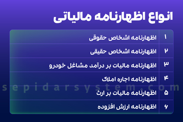 اظهارنامه مالیاتی چیست؟ راهنمای ویدئویی تهیه و ارسال اظهارنامه مالیاتی 1404 1 انواع اظهارنامه مالیاتی