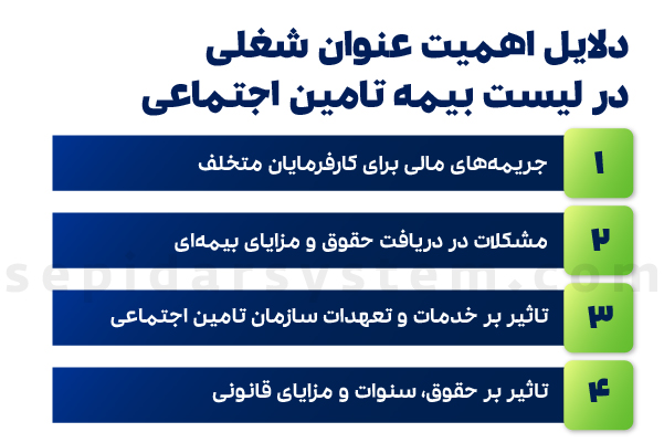 اهمیت عنوان شغلی در لیست بیمه تامین اجتماعی|مغایرت ها و تاثیرات 1 اهمیت عنوان شغلی در لیست بیمه تامین اجتماعی|مغایرت ها و تاثیرات