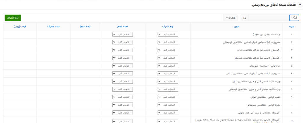روزنامه رسمی چیست و چه کاربردی دارد؟ 4 روزنامه رسمی چیست و چه کاربردی دارد؟