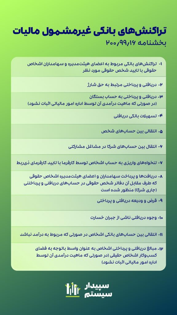 تراکنشهای بانکی غیر مشمول مالیات؛ کدام واریزیها مشمول مالیات نمیشوند؟ 1 تراکنشهای بانکی غیر مشمول مالیات؛ کدام واریزیها مشمول مالیات نمیشوند؟