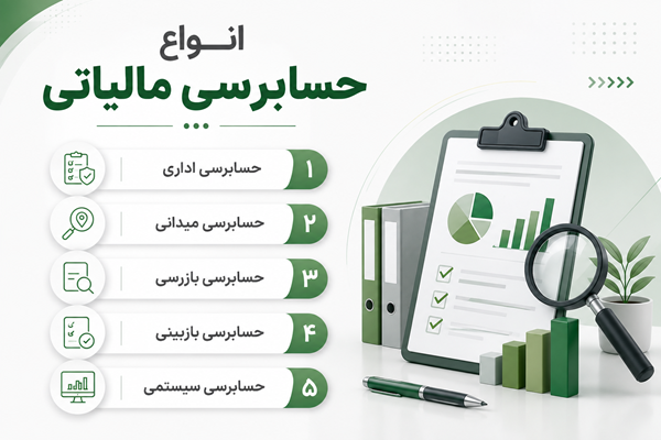 حسابرسی سیستمی مالیاتی در سال ۱۴۰۵؛ راهنمای قوانین، اعتراض و اشتباهات رایج مودیان 1 حسابرسی سیستمی مالیاتی در سال ۱۴۰۵؛ راهنمای قوانین، اعتراض و اشتباهات رایج مودیان