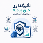 تأثیرگذاری حق‌بیمه در پرداختی‌های تأمین اجتماعی