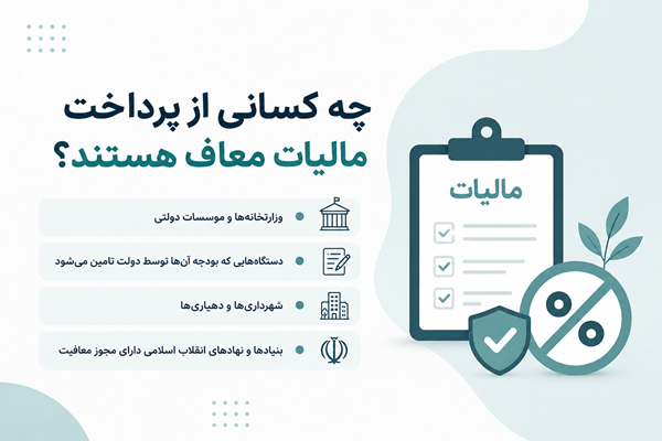 مودی مالیاتی کیست؟ 1 مودی مالیاتی کیست؟