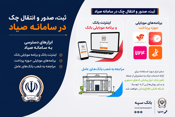 ثبت چک بانک سپه | ۰ تا ۱۰۰ به همراه تصویر 1 ثبت چک بانک سپه | ۰ تا ۱۰۰ به همراه تصویر